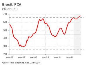 Qué provoca la inflación y cómo afecta a tu economía