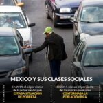 Cuál es el Concepto del INEGI y su Papel en la Economía Mexicana